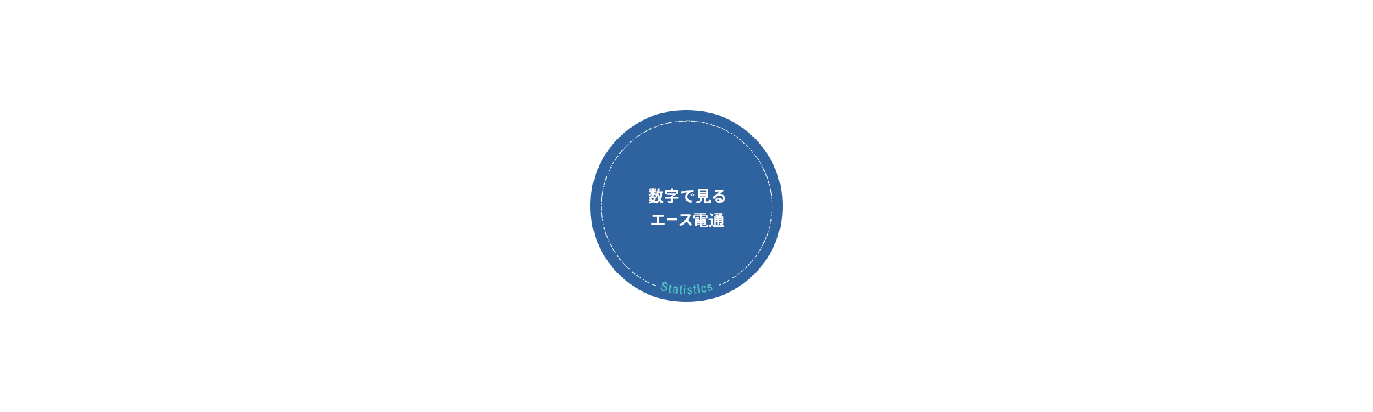 数字で見るエース電通